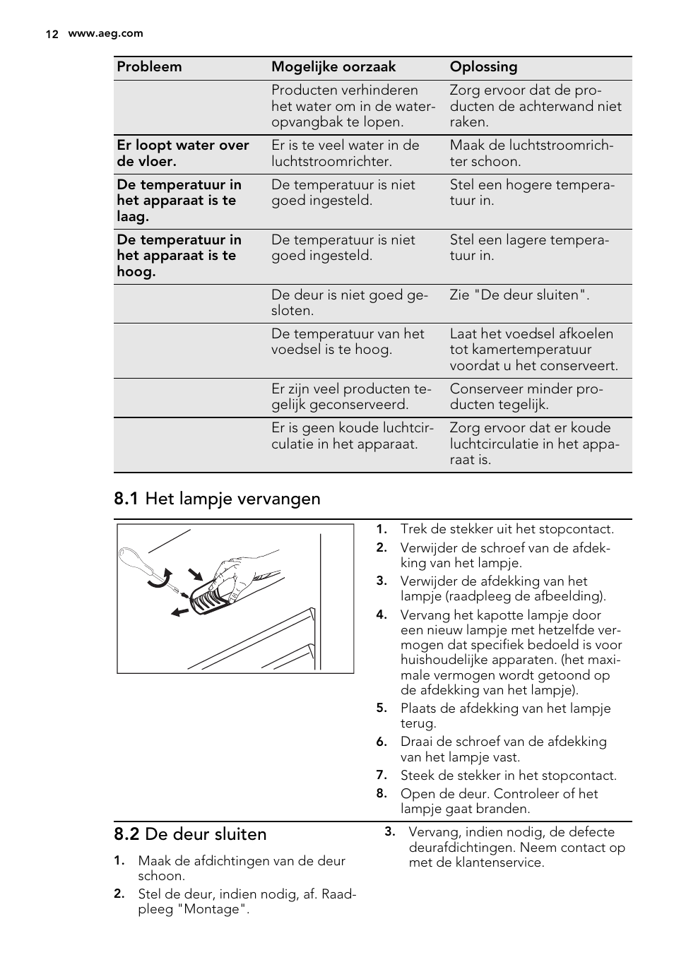 1 het lampje vervangen, 2 de deur sluiten | AEG SKS58200F0 User Manual | Page 12 / 60