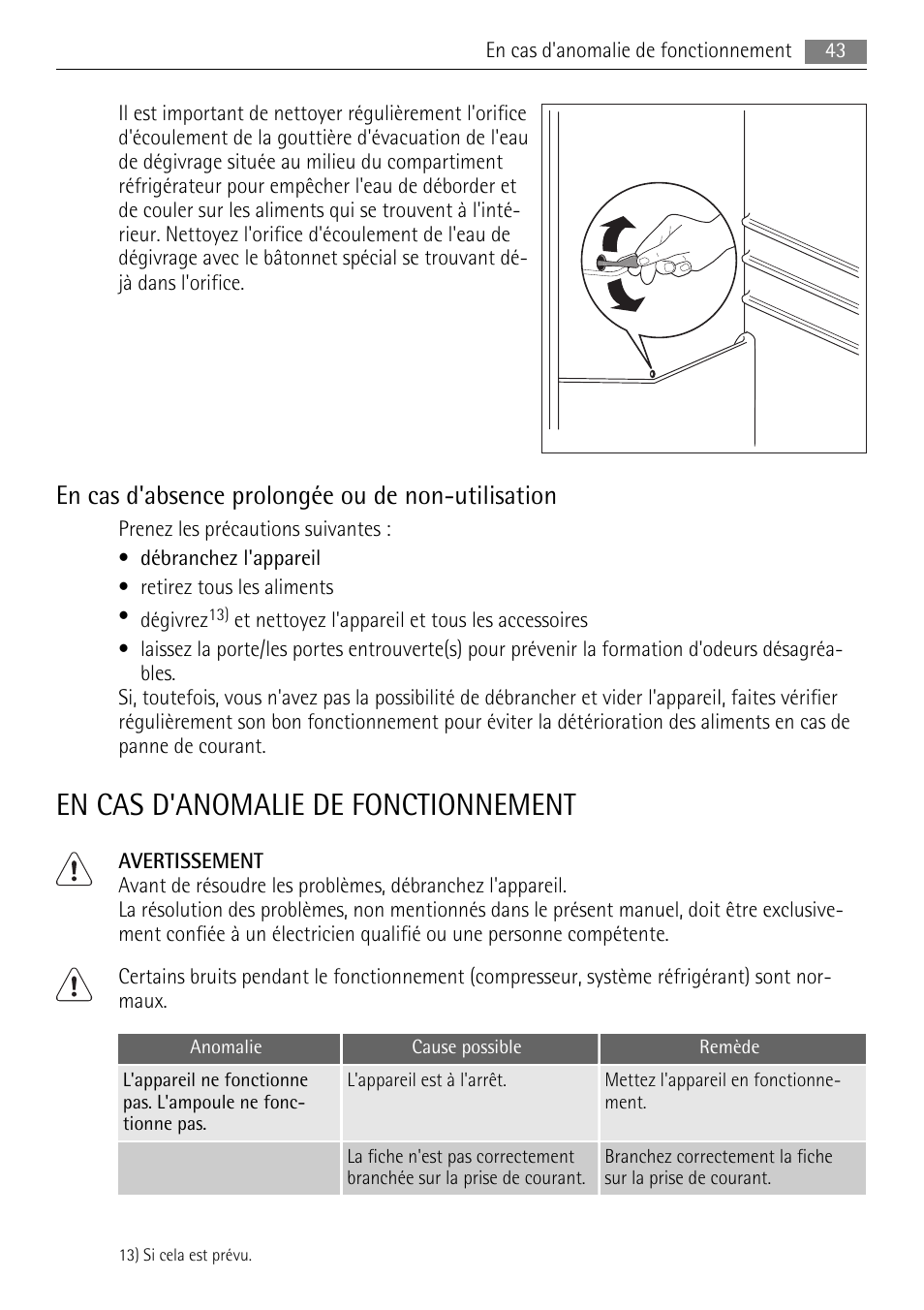 En cas d'anomalie de fonctionnement, En cas d'absence prolongée ou de non-utilisation | AEG SKS58800F0 User Manual | Page 43 / 64