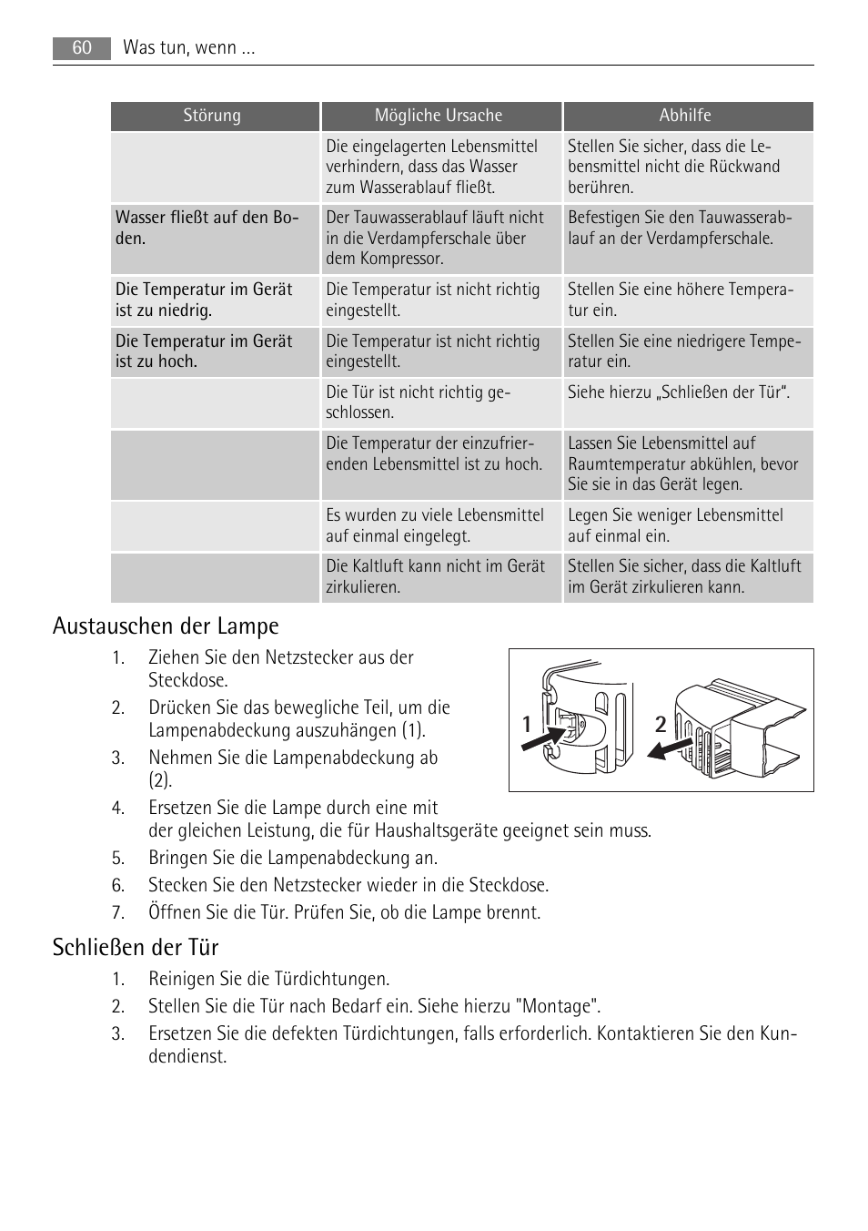 Austauschen der lampe, Schließen der tür | AEG SKS58800F0 User Manual | Page 60 / 64