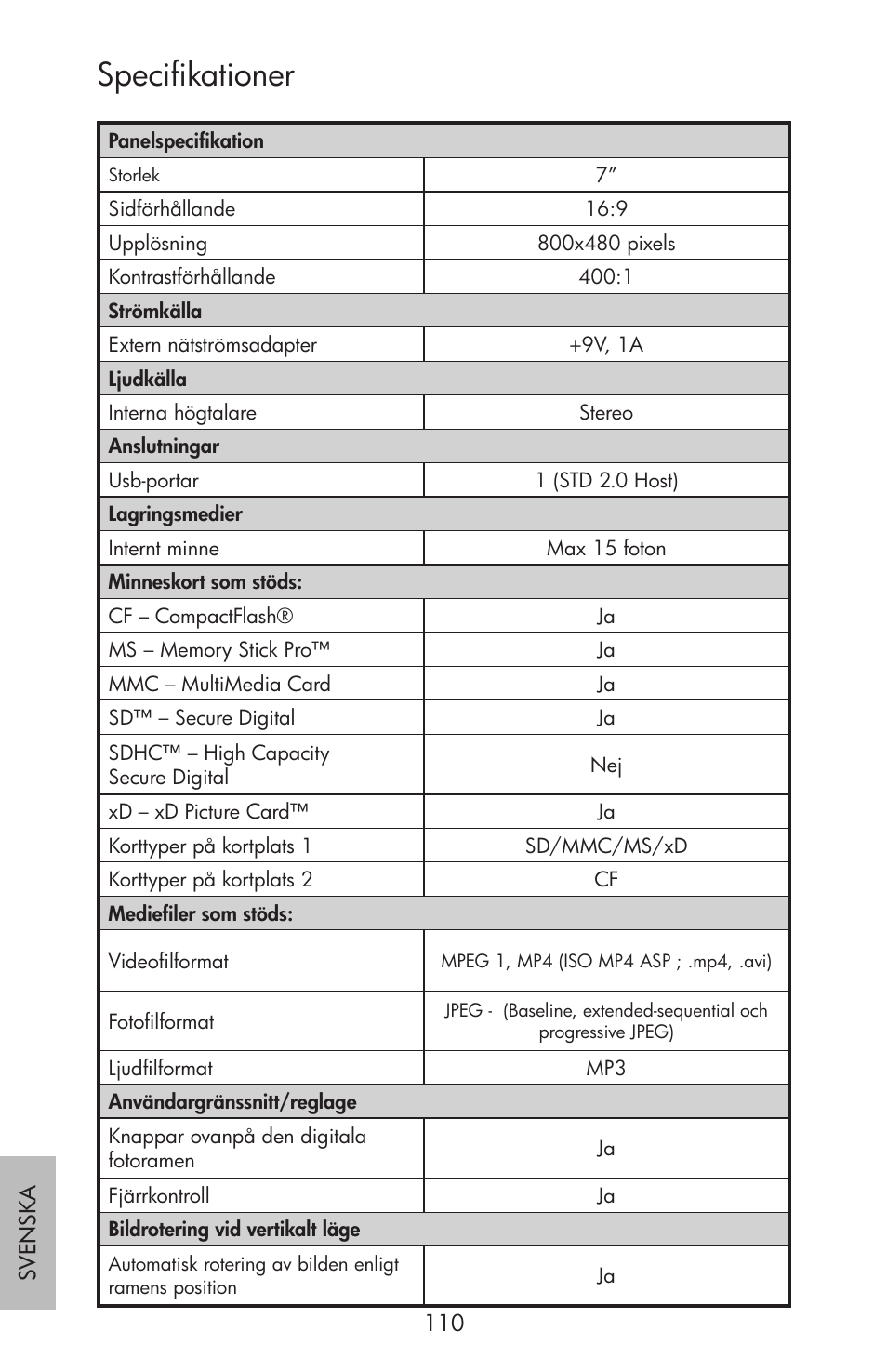 Specifikationer | HP df750 Rahmen für Digitalbilder User Manual | Page 112 / 116