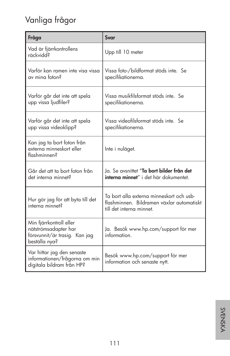 Vanliga frågor | HP df750 Rahmen für Digitalbilder User Manual | Page 113 / 116