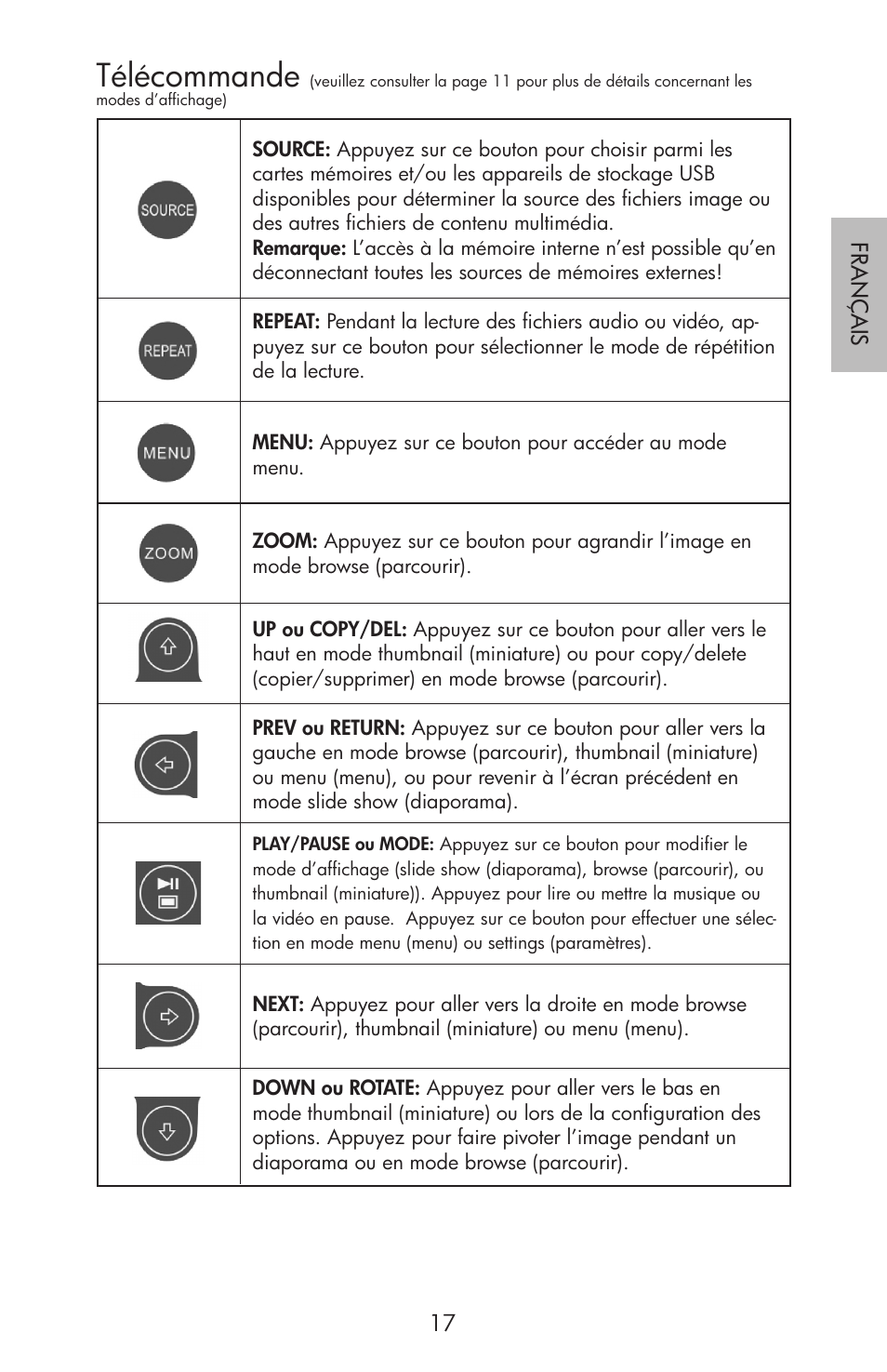 Télécommande | HP df750 Rahmen für Digitalbilder User Manual | Page 19 / 116