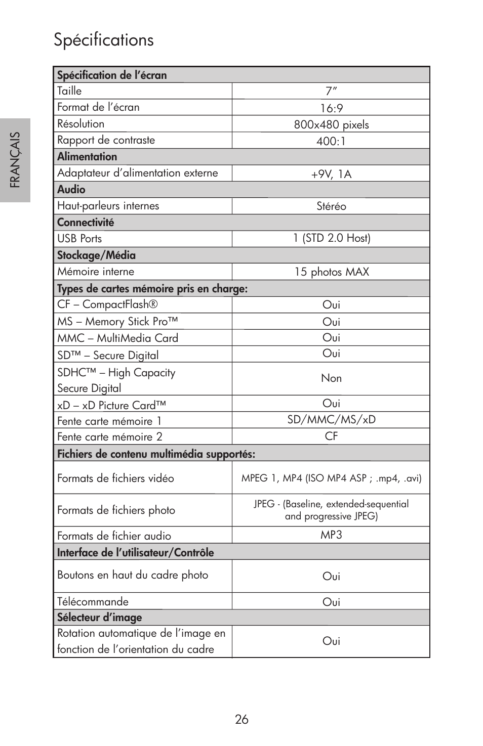 Spécifications | HP df750 Rahmen für Digitalbilder User Manual | Page 28 / 116