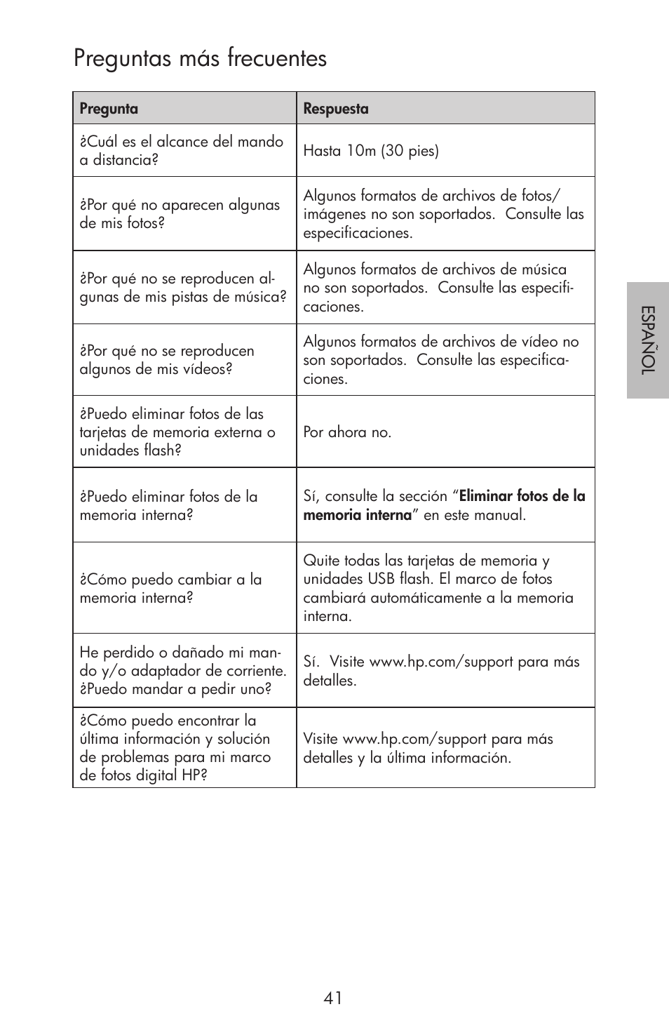 Preguntas más frecuentes | HP df750 Rahmen für Digitalbilder User Manual | Page 43 / 116