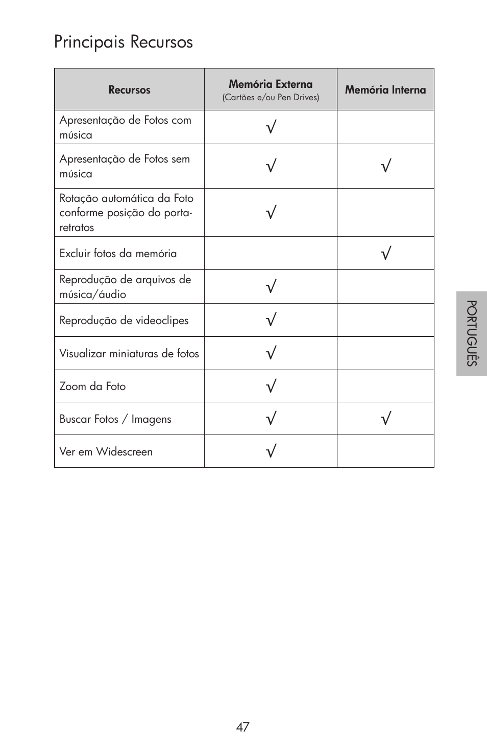 Principais recursos | HP df750 Rahmen für Digitalbilder User Manual | Page 49 / 116