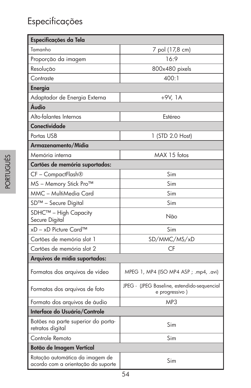 Especificações | HP df750 Rahmen für Digitalbilder User Manual | Page 56 / 116