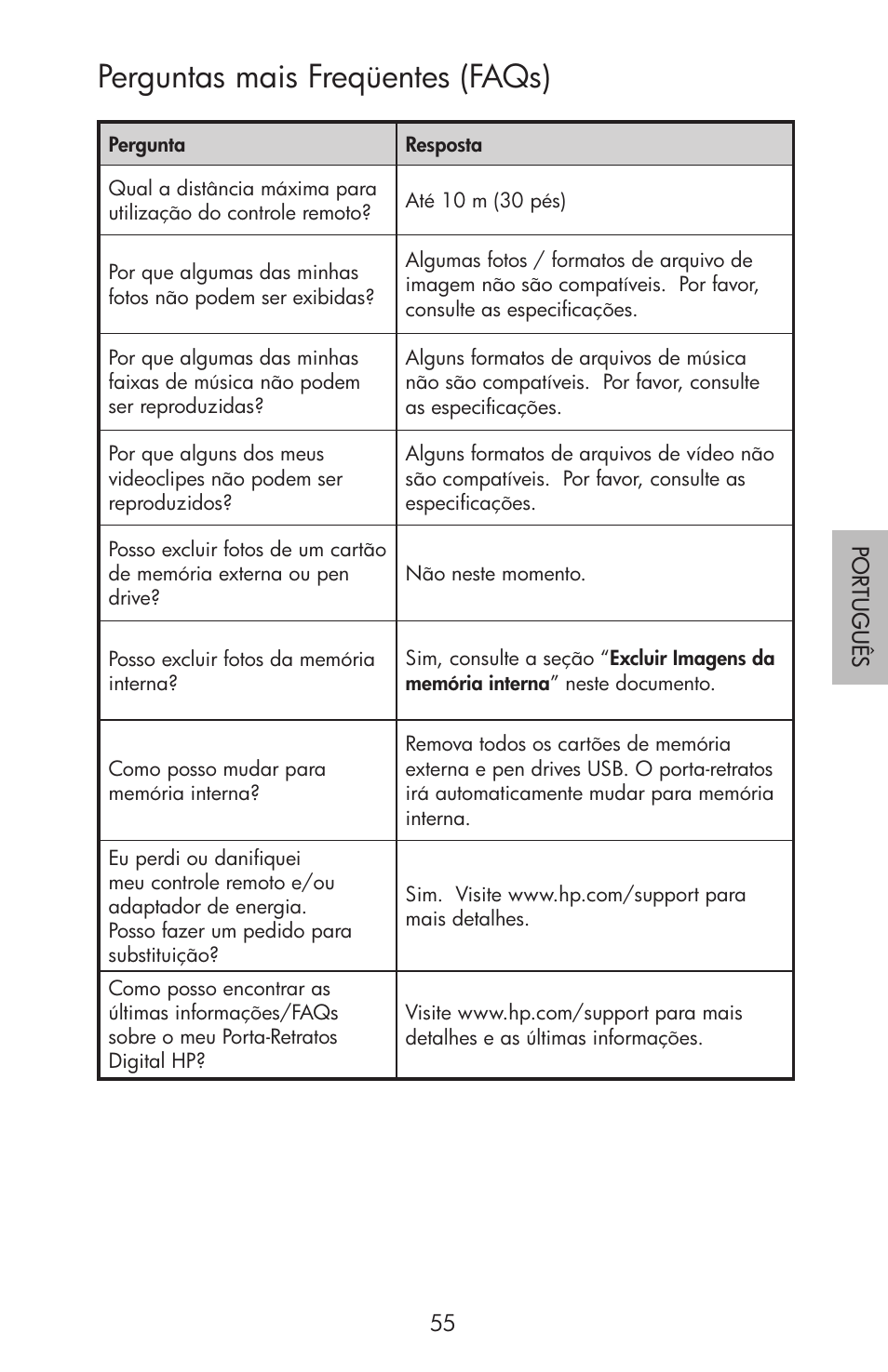 Perguntas mais freqüentes (faqs) | HP df750 Rahmen für Digitalbilder User Manual | Page 57 / 116