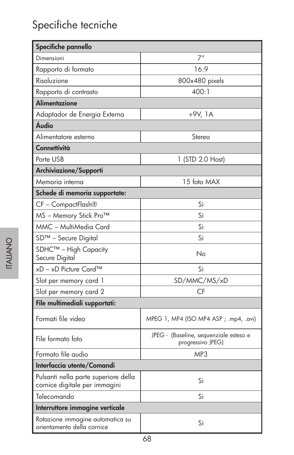 Specifiche tecniche | HP df750 Rahmen für Digitalbilder User Manual | Page 70 / 116