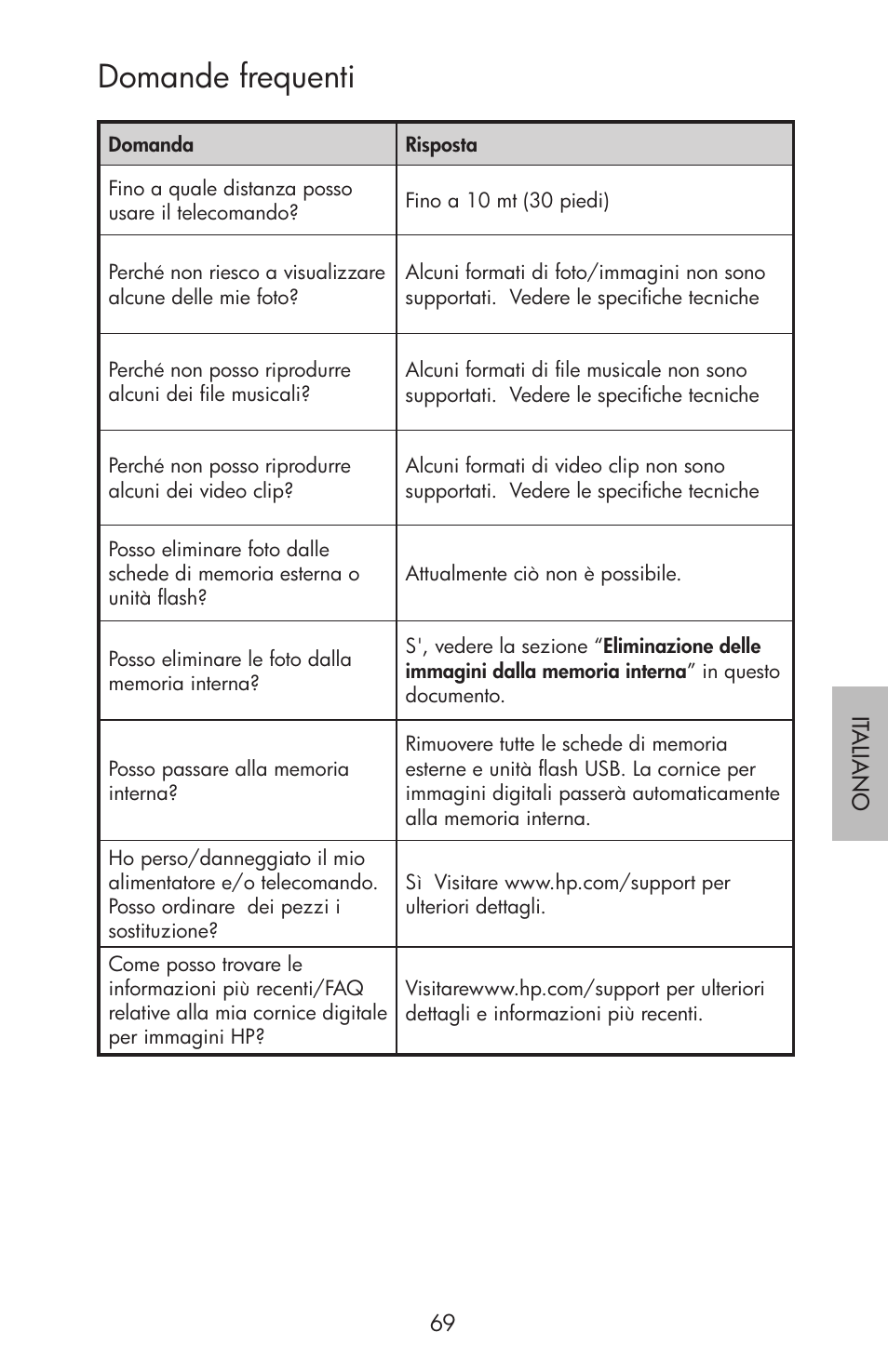 Domande frequenti | HP df750 Rahmen für Digitalbilder User Manual | Page 71 / 116