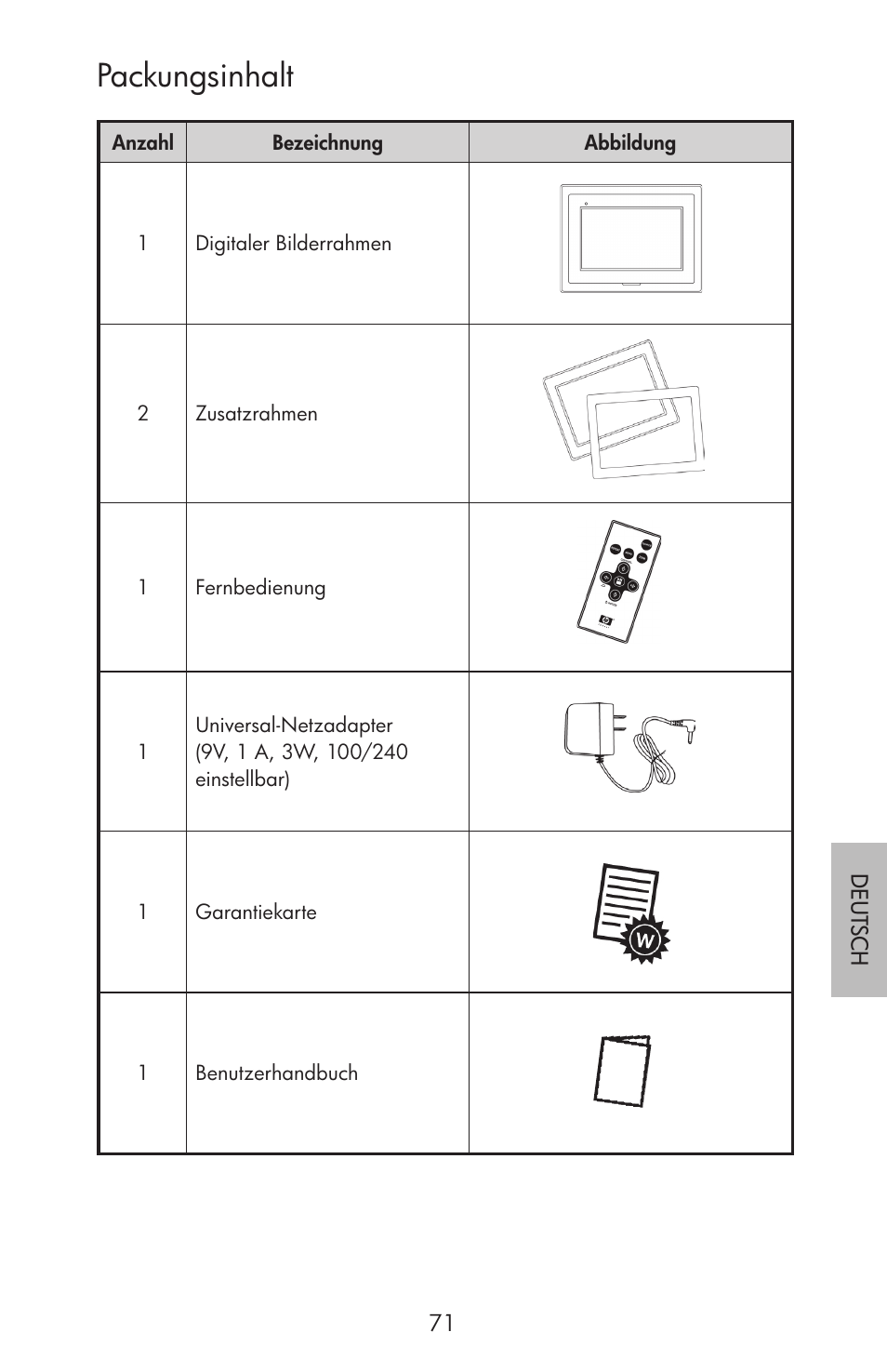 Packungsinhalt | HP df750 Rahmen für Digitalbilder User Manual | Page 73 / 116