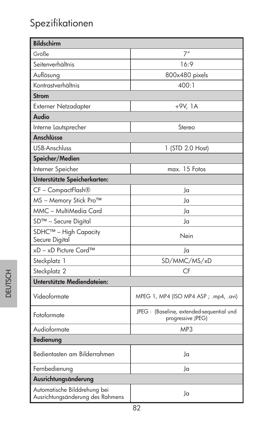 Spezifikationen | HP df750 Rahmen für Digitalbilder User Manual | Page 84 / 116