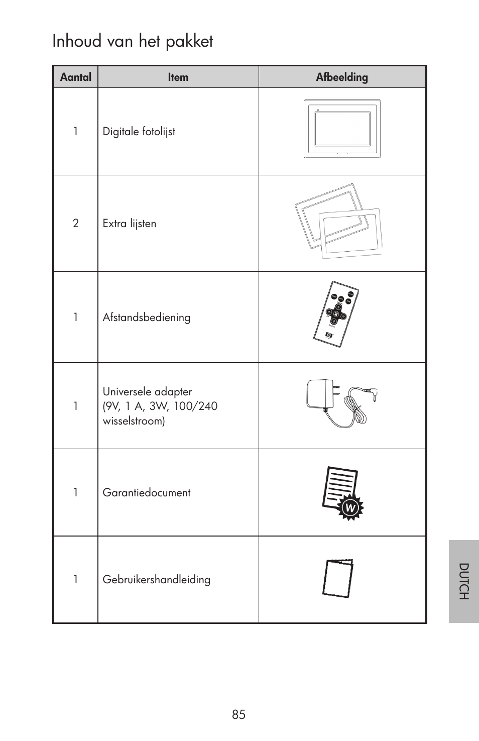 Inhoud van het pakket | HP df750 Rahmen für Digitalbilder User Manual | Page 87 / 116
