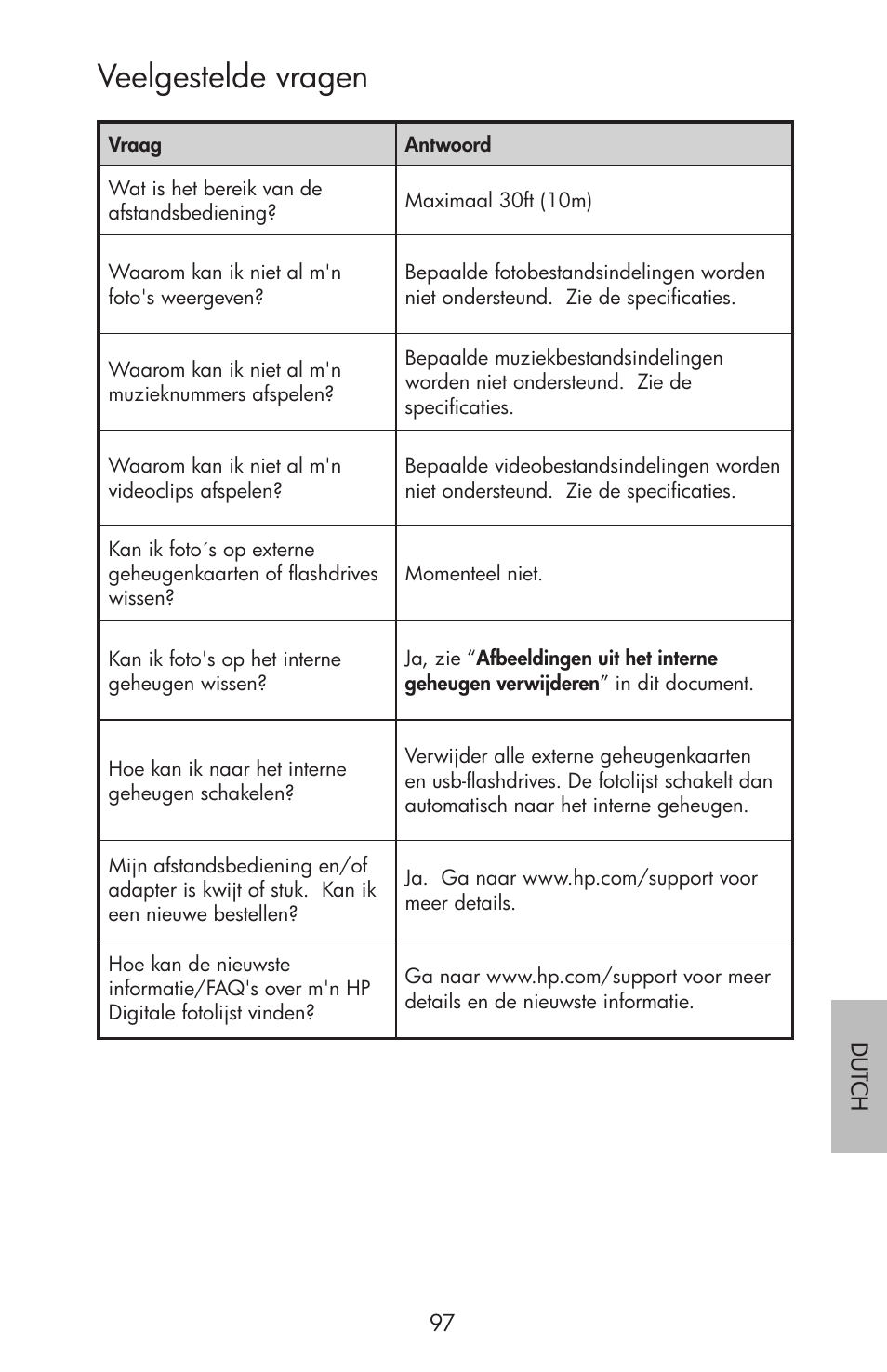 Veelgestelde vragen | HP df750 Rahmen für Digitalbilder User Manual | Page 99 / 116