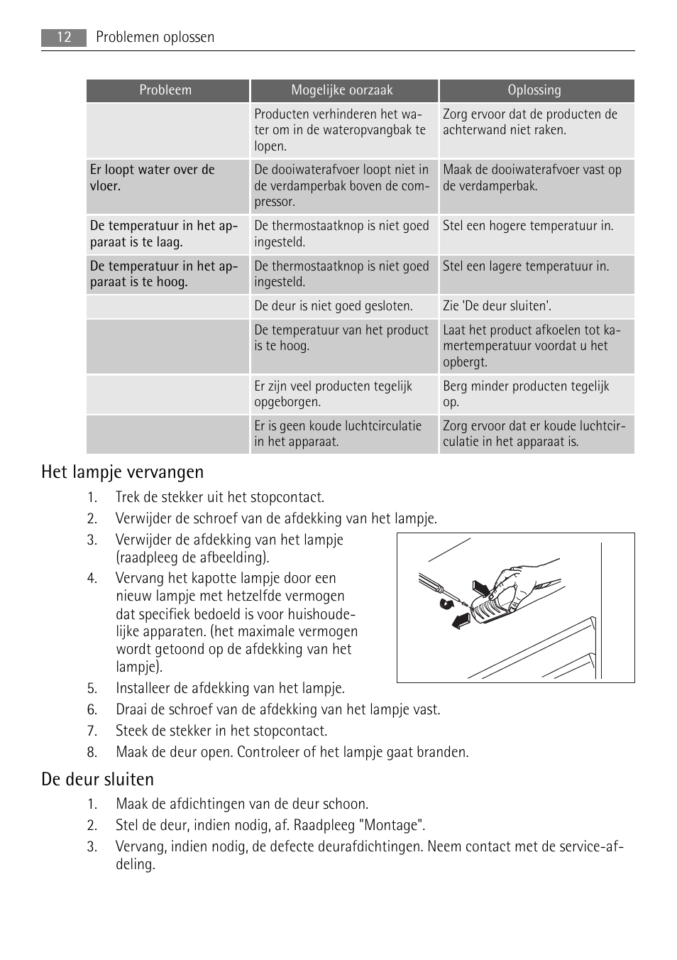 Het lampje vervangen, De deur sluiten | AEG SKS58800X0 User Manual | Page 12 / 60