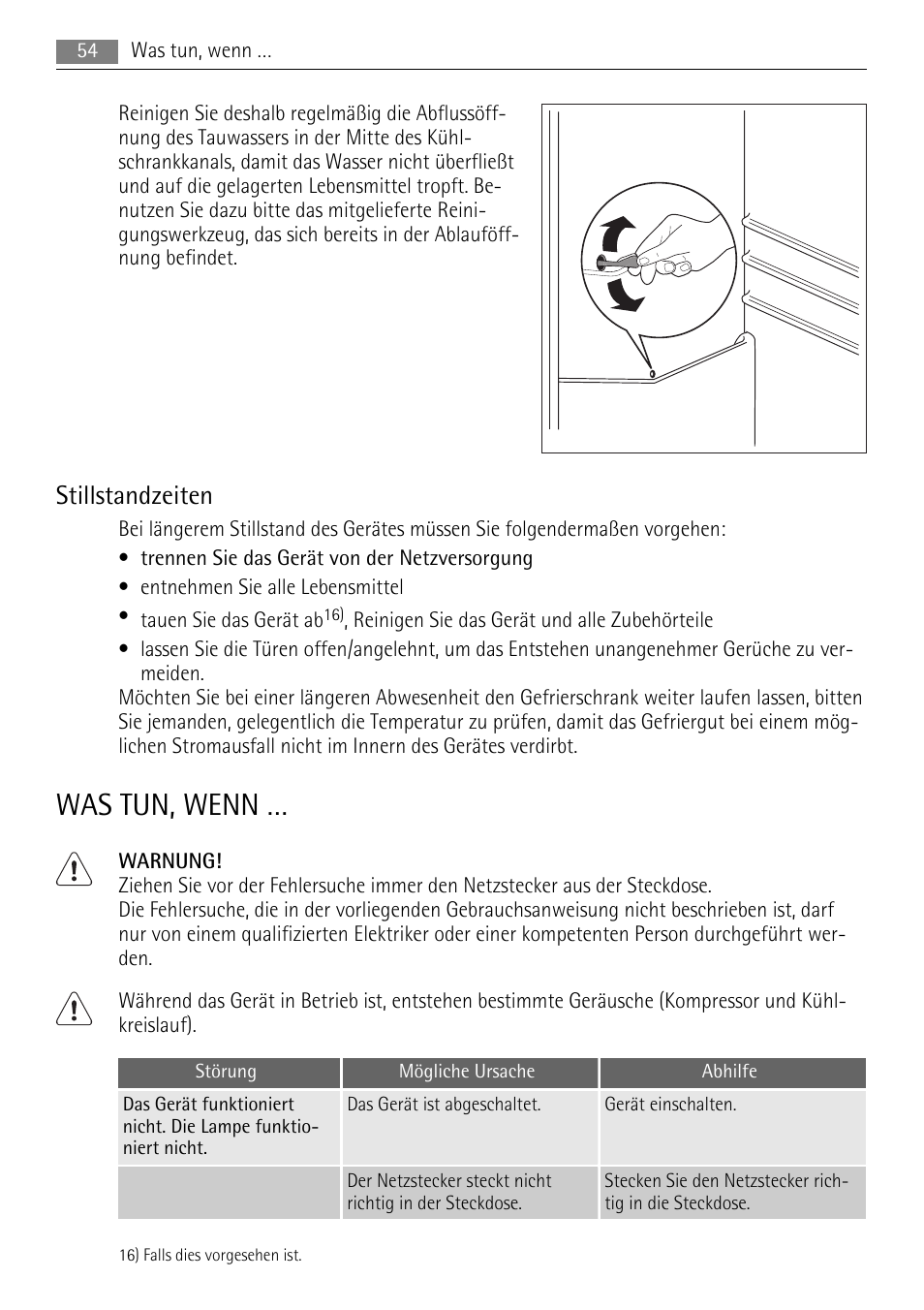 Was tun, wenn, Stillstandzeiten | AEG SKS58800X0 User Manual | Page 54 / 60