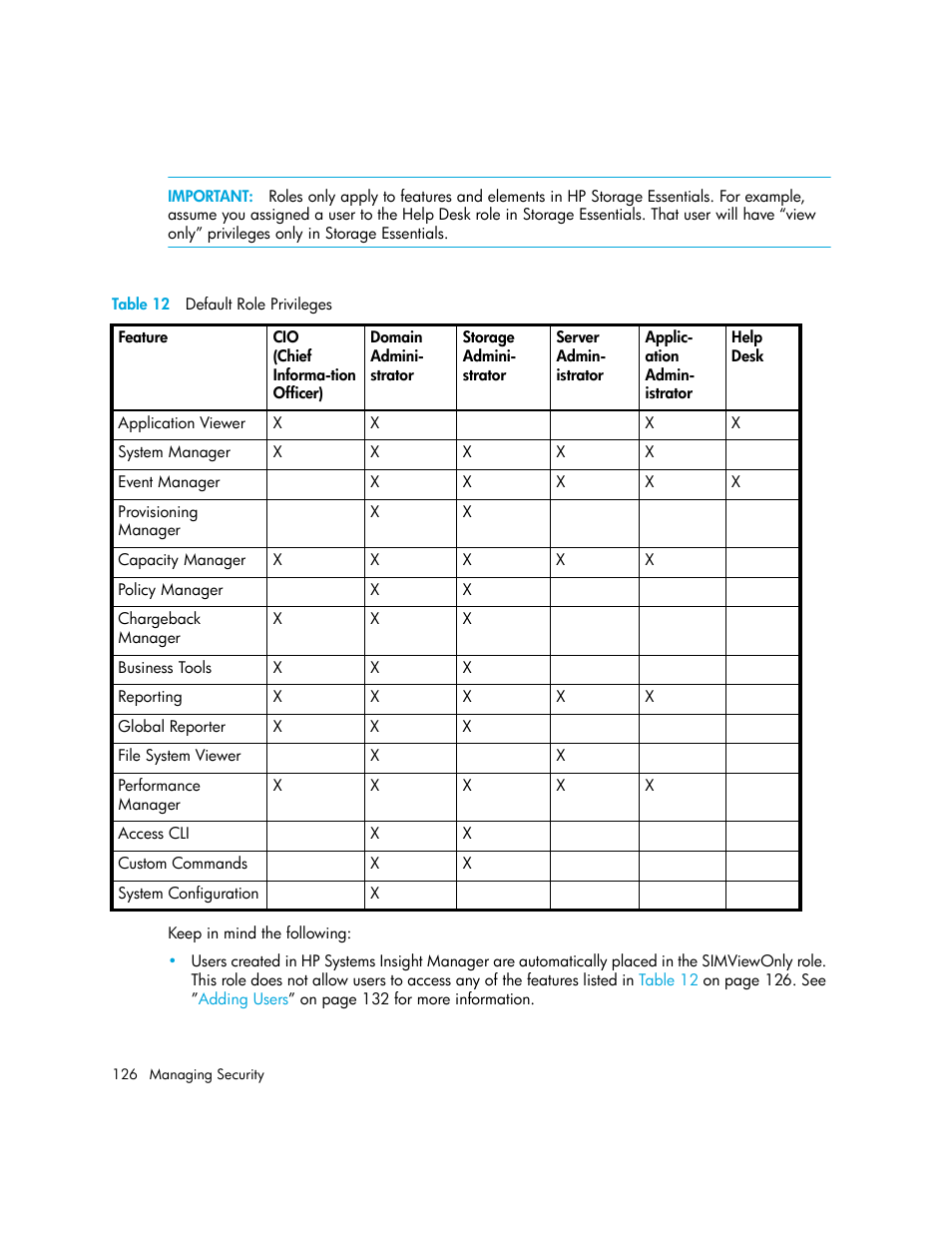 12 default role privileges | HP Storage Essentials NAS Manager Software User Manual | Page 156 / 702