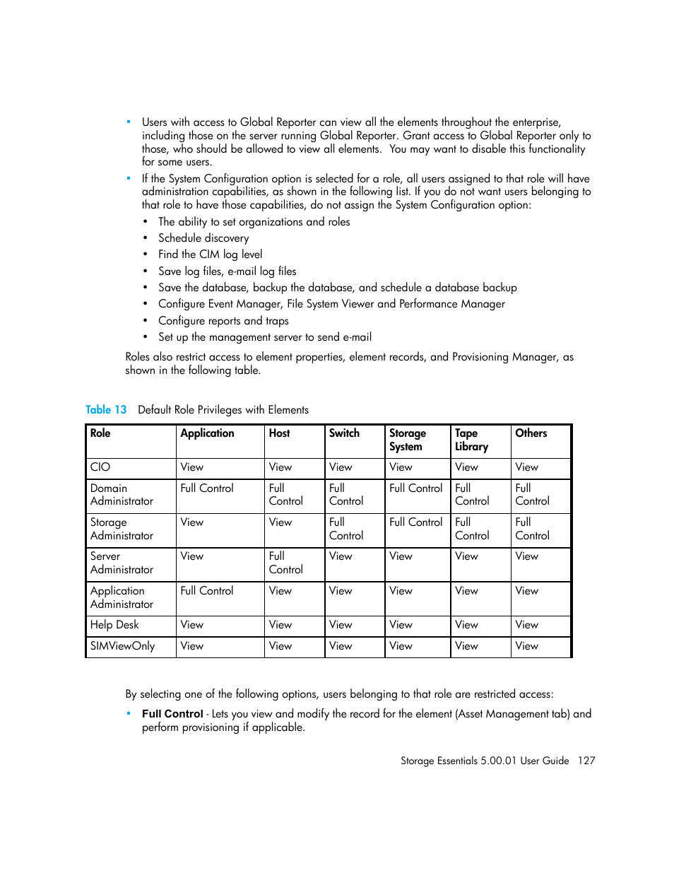 13 default role privileges with elements | HP Storage Essentials NAS Manager Software User Manual | Page 157 / 702