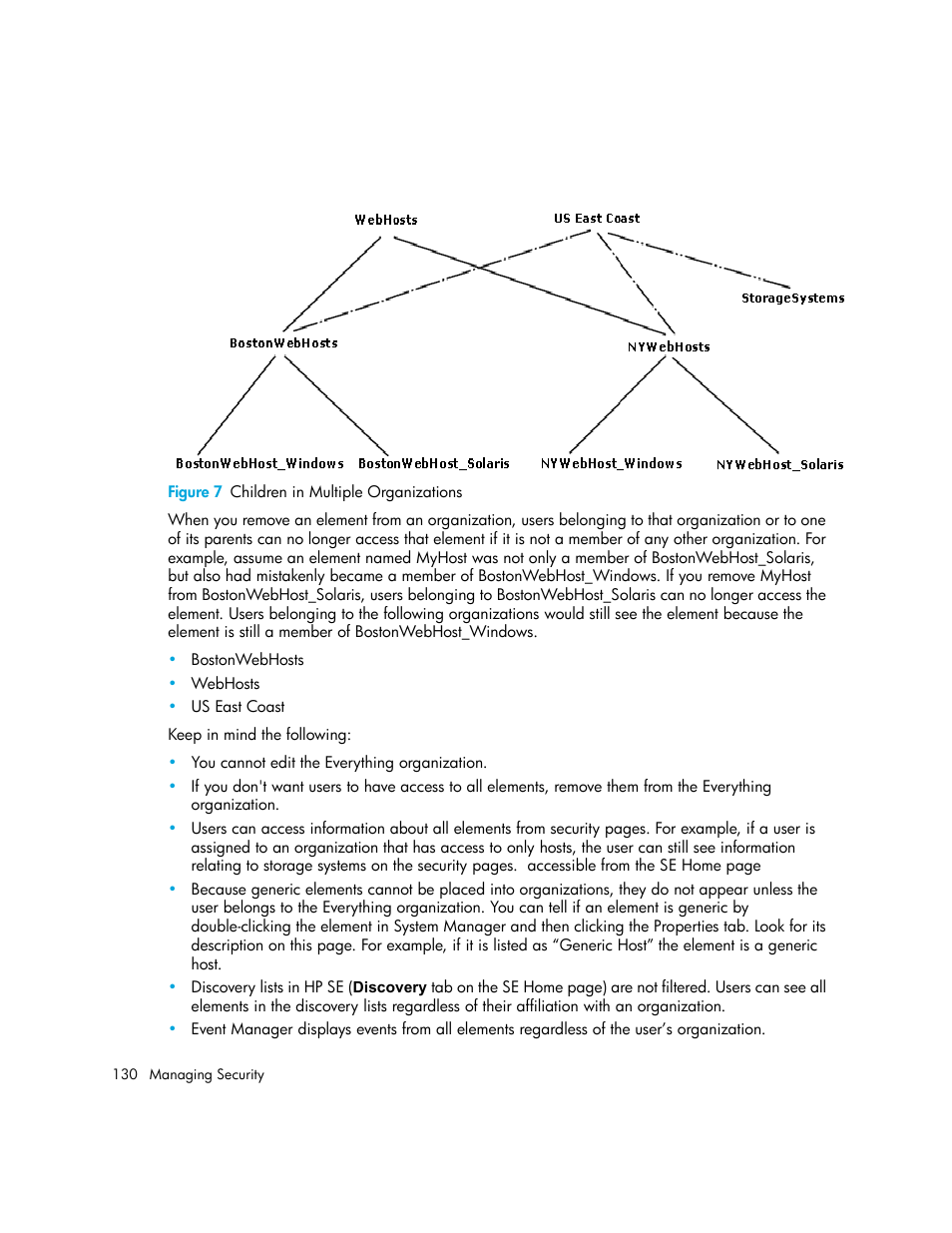 7 children in multiple organizations | HP Storage Essentials NAS Manager Software User Manual | Page 160 / 702