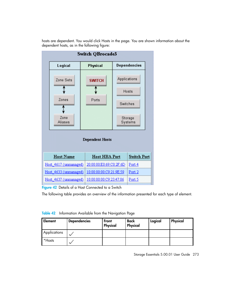 42 details of a host connected to a switch | HP Storage Essentials NAS Manager Software User Manual | Page 303 / 702