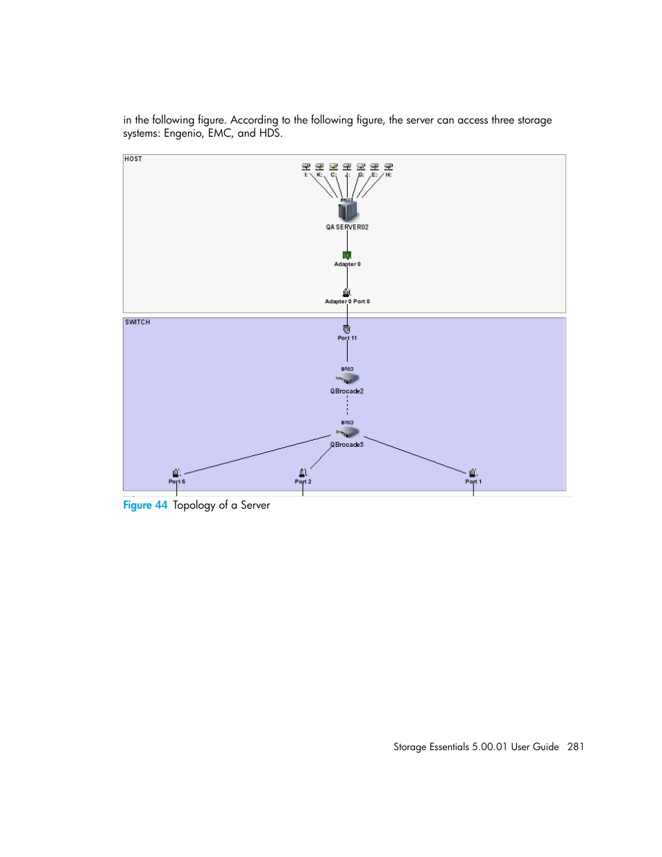44 topology of a server | HP Storage Essentials NAS Manager Software User Manual | Page 311 / 702