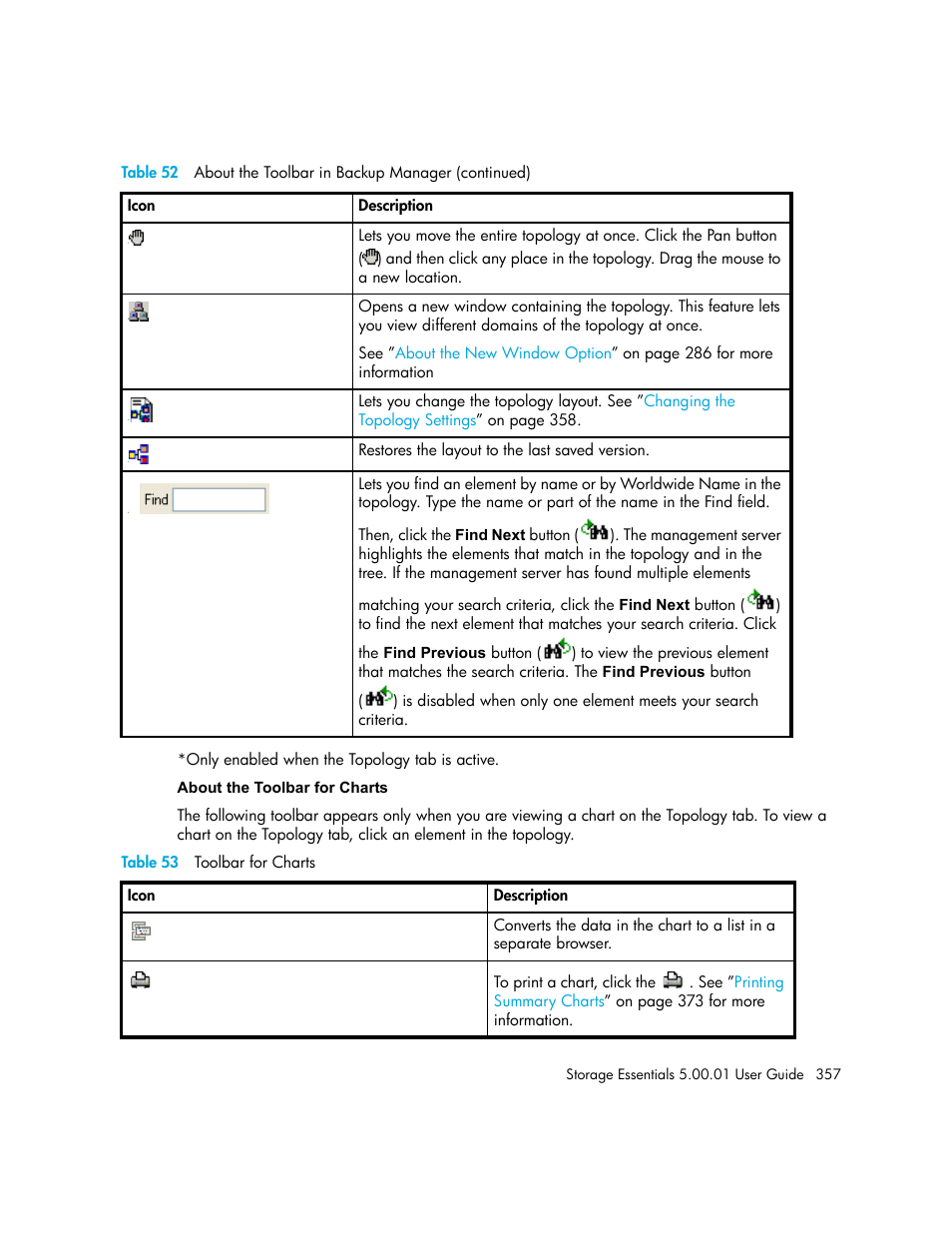 53 toolbar for charts | HP Storage Essentials NAS Manager Software User Manual | Page 387 / 702