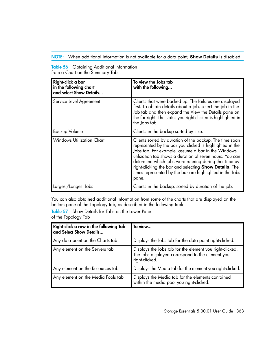 56 obtaining additional information, From a chart on the summary tab363, 57 show details for tabs on the lower pane | Of the topology tab363 | HP Storage Essentials NAS Manager Software User Manual | Page 393 / 702