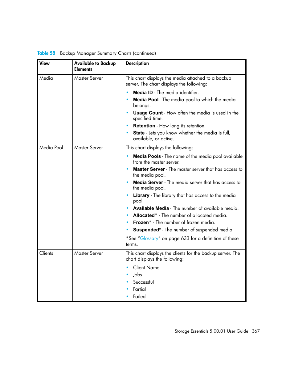 HP Storage Essentials NAS Manager Software User Manual | Page 397 / 702