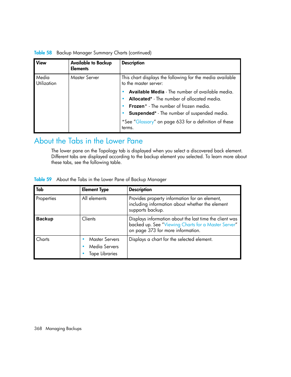 About the tabs in the lower pane, About the tabs in the lower, Pane | HP Storage Essentials NAS Manager Software User Manual | Page 398 / 702