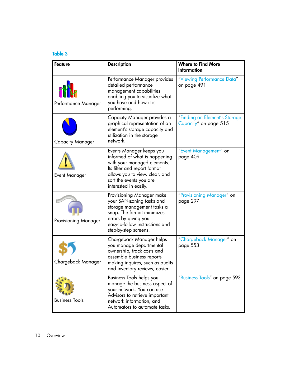 HP Storage Essentials NAS Manager Software User Manual | Page 40 / 702