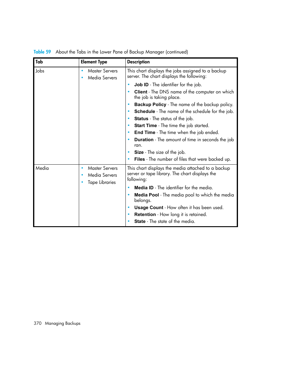 HP Storage Essentials NAS Manager Software User Manual | Page 400 / 702