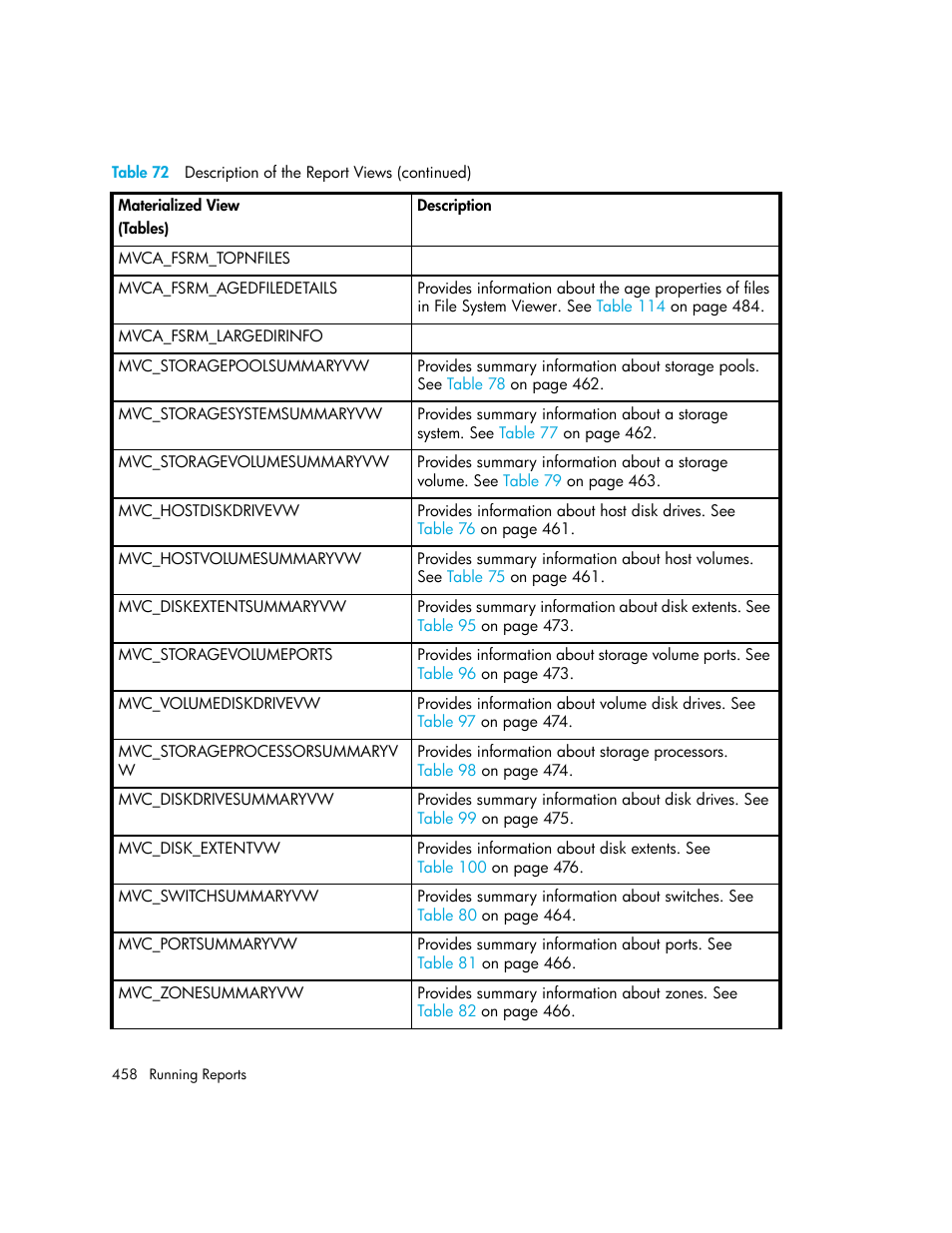 HP Storage Essentials NAS Manager Software User Manual | Page 488 / 702