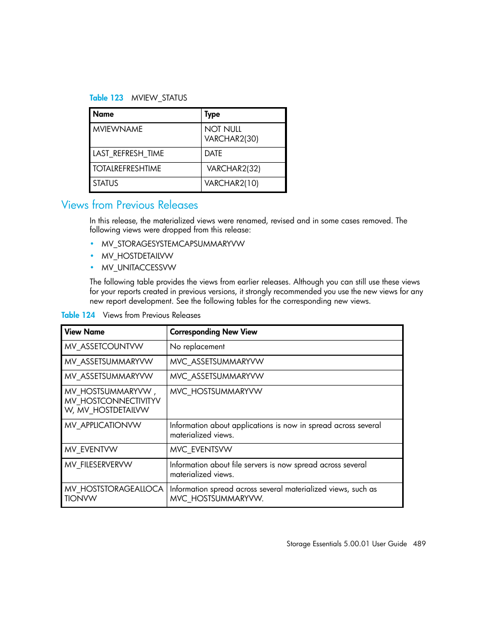 Views from previous releases, 123 mview_status, 124 views from previous releases | Table 123, Views from, Previous releases | HP Storage Essentials NAS Manager Software User Manual | Page 519 / 702