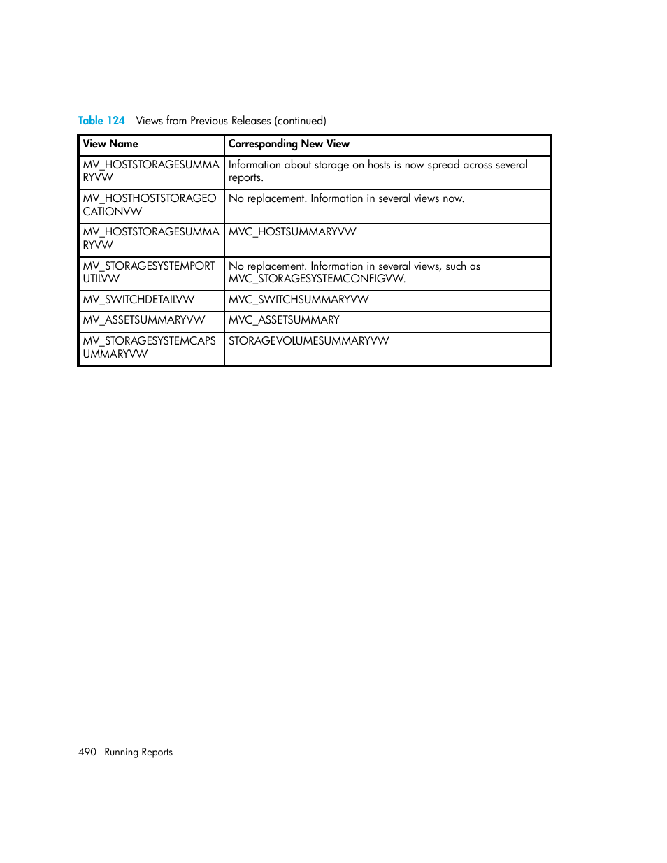 HP Storage Essentials NAS Manager Software User Manual | Page 520 / 702