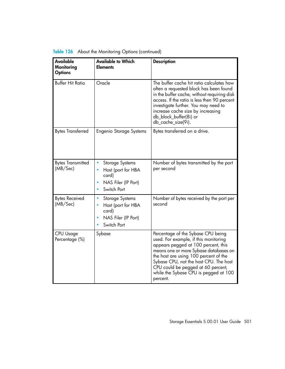 HP Storage Essentials NAS Manager Software User Manual | Page 531 / 702