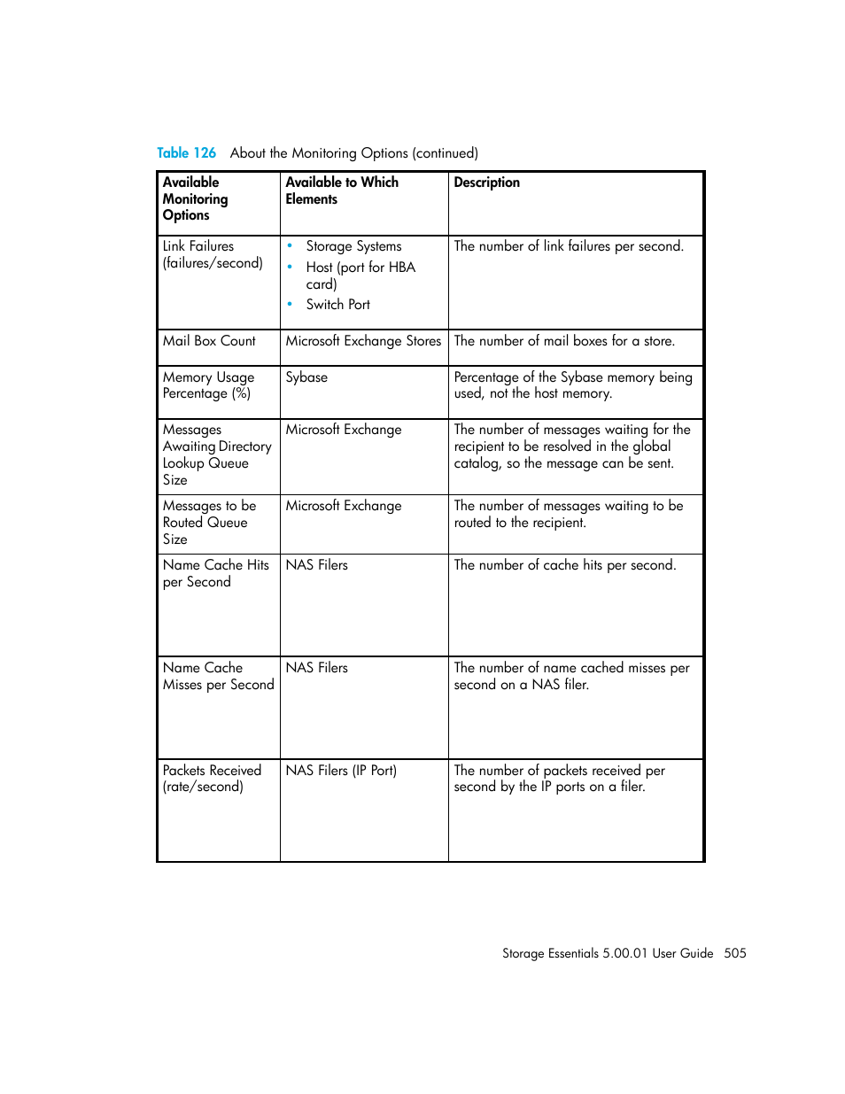 HP Storage Essentials NAS Manager Software User Manual | Page 535 / 702