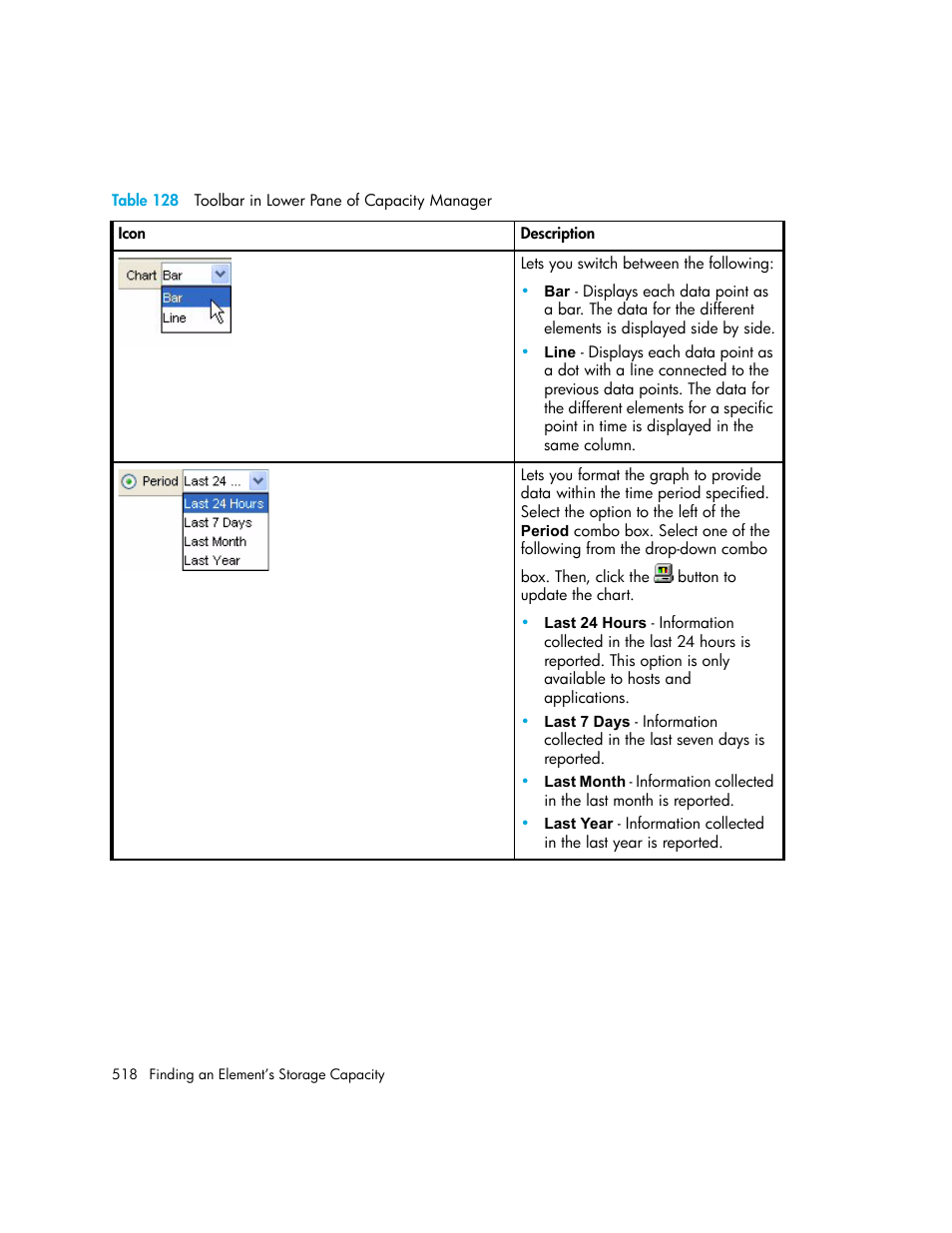 128 toolbar in lower pane of capacity manager | HP Storage Essentials NAS Manager Software User Manual | Page 548 / 702