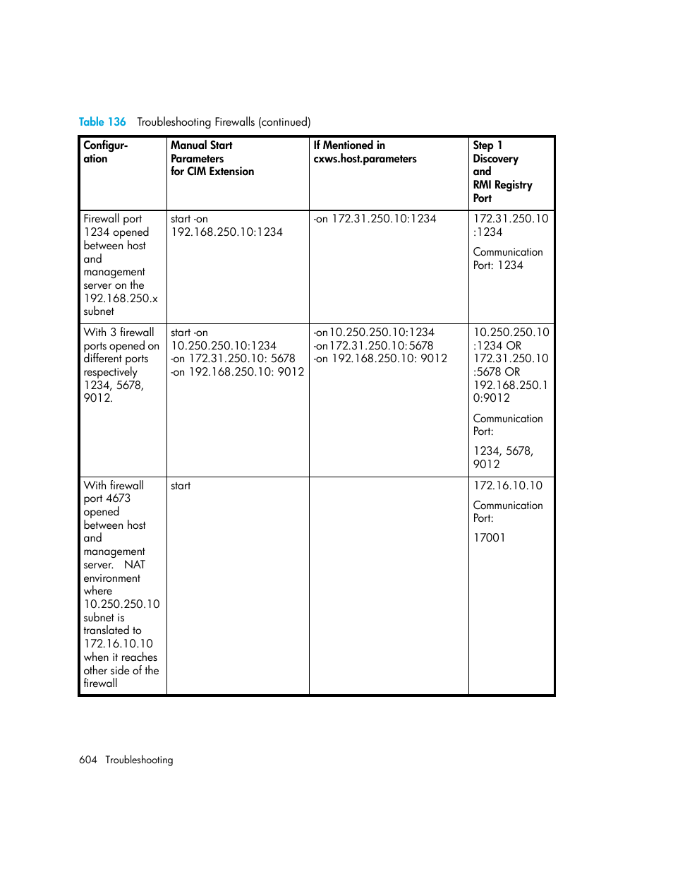 HP Storage Essentials NAS Manager Software User Manual | Page 634 / 702