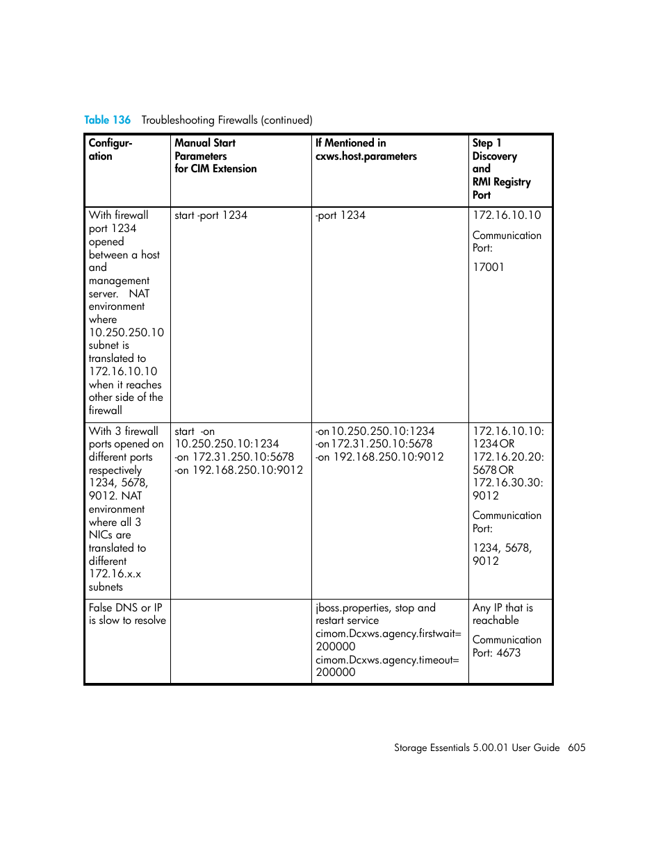 HP Storage Essentials NAS Manager Software User Manual | Page 635 / 702