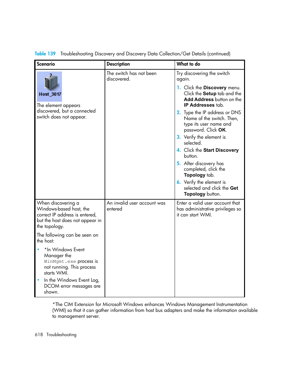 HP Storage Essentials NAS Manager Software User Manual | Page 648 / 702