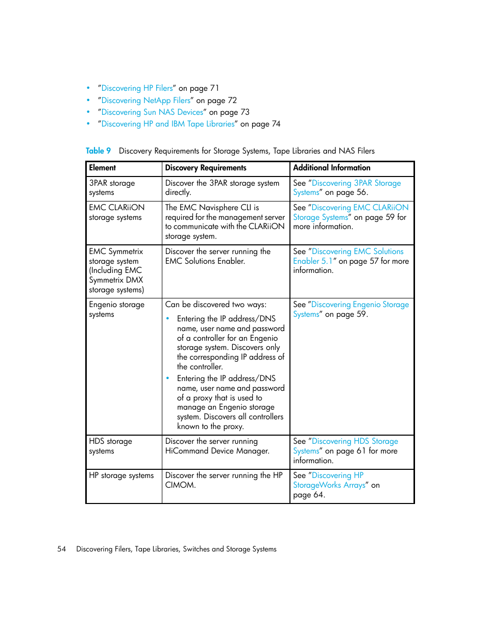 Table 9 | HP Storage Essentials NAS Manager Software User Manual | Page 84 / 702