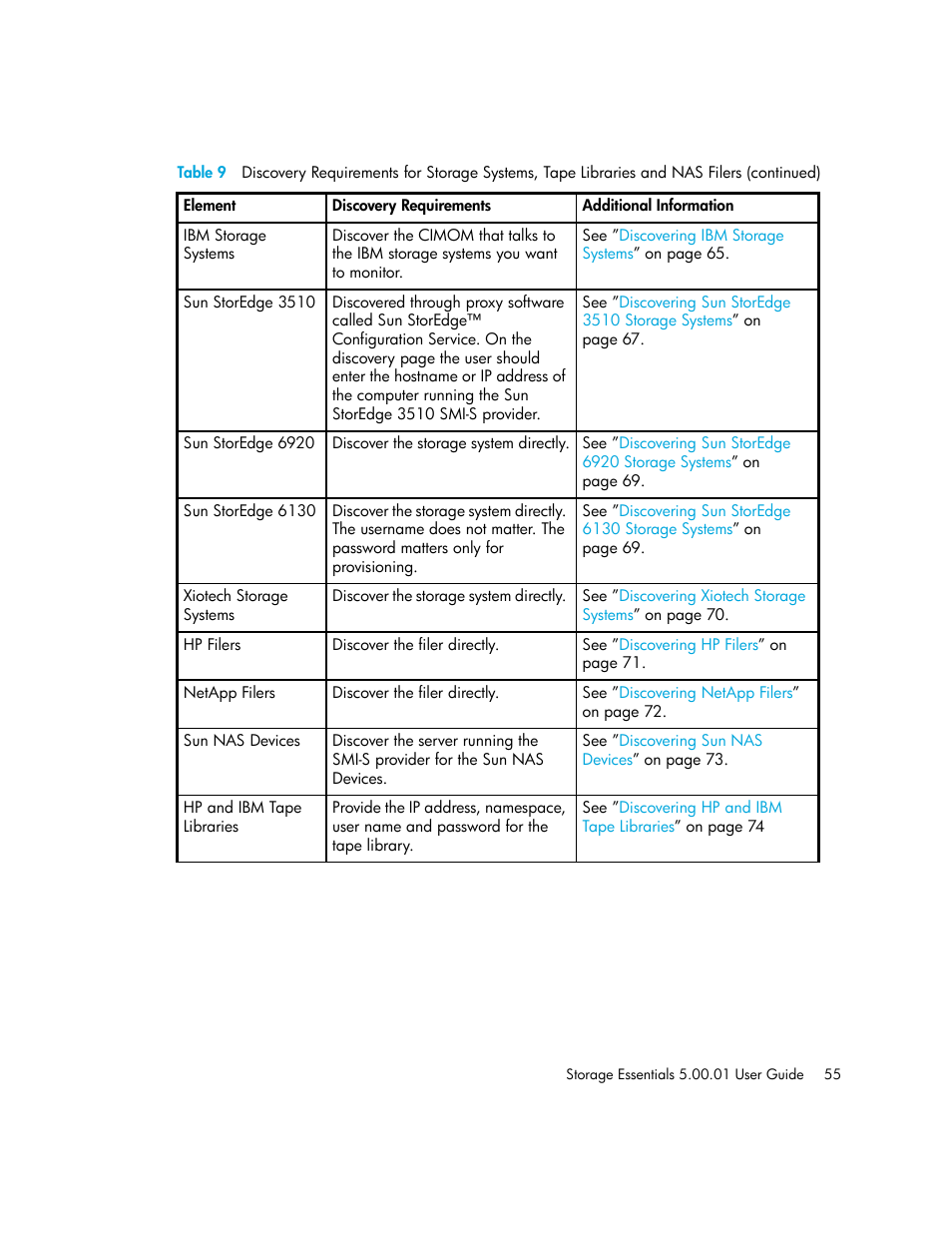 HP Storage Essentials NAS Manager Software User Manual | Page 85 / 702