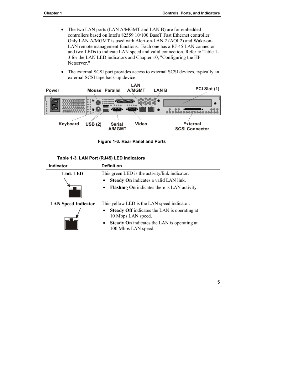 HP Netserver L Server series User Manual | Page 11 / 140