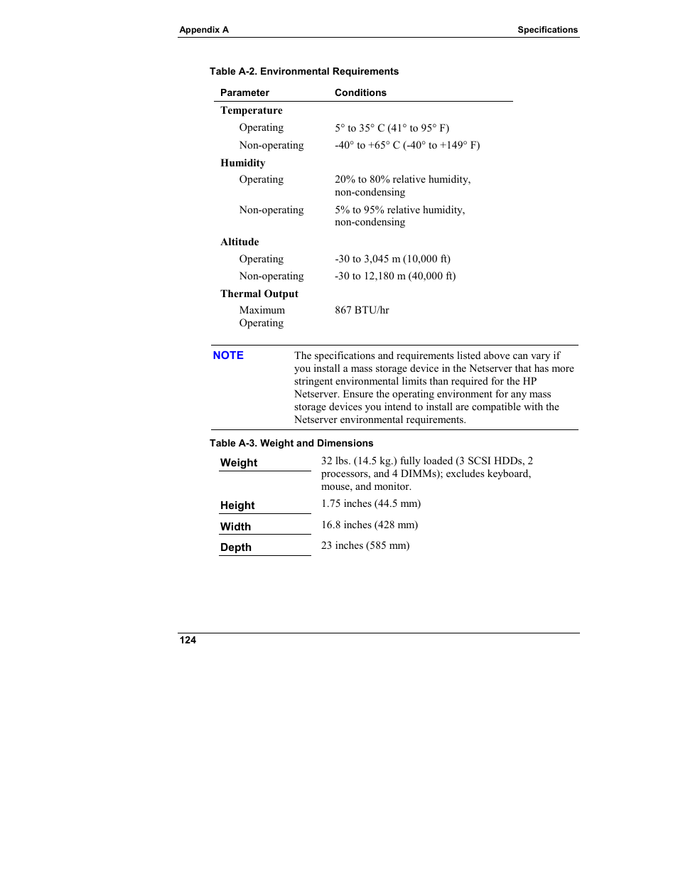 HP Netserver L Server series User Manual | Page 130 / 140