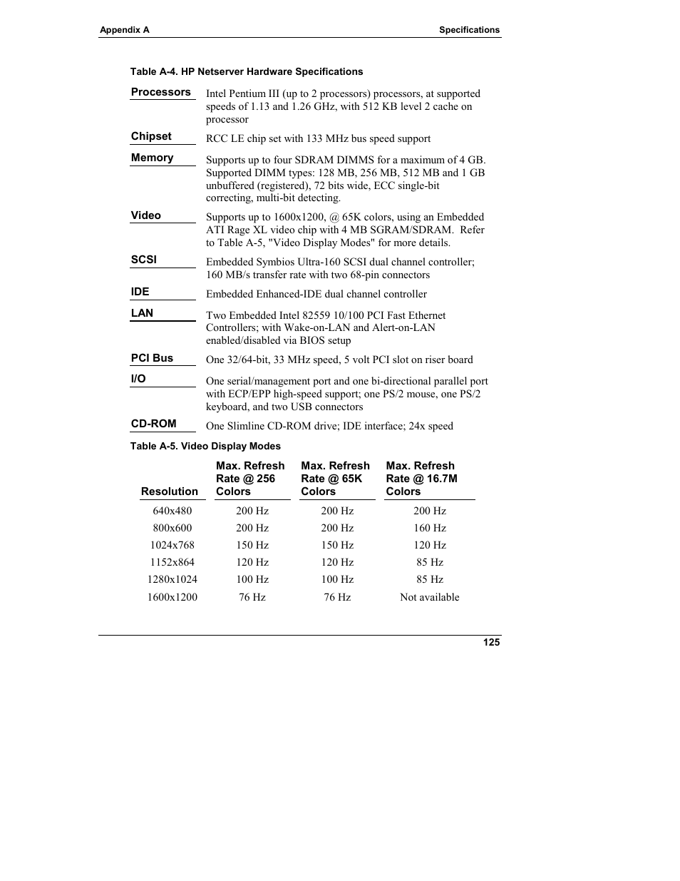 HP Netserver L Server series User Manual | Page 131 / 140