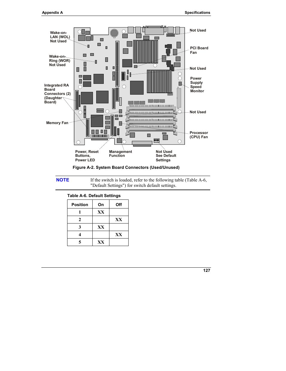 HP Netserver L Server series User Manual | Page 133 / 140