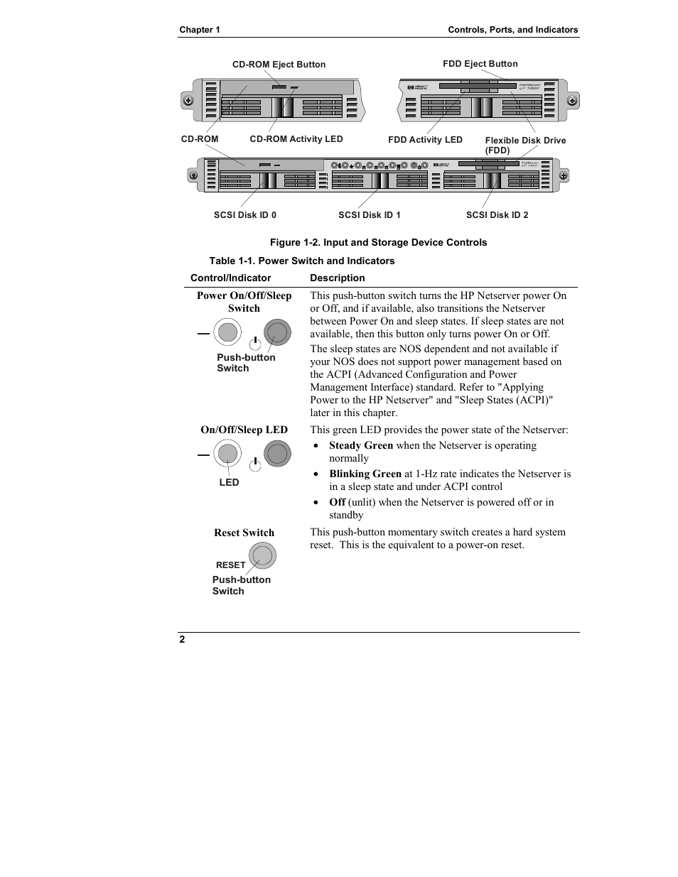 HP Netserver L Server series User Manual | Page 8 / 140