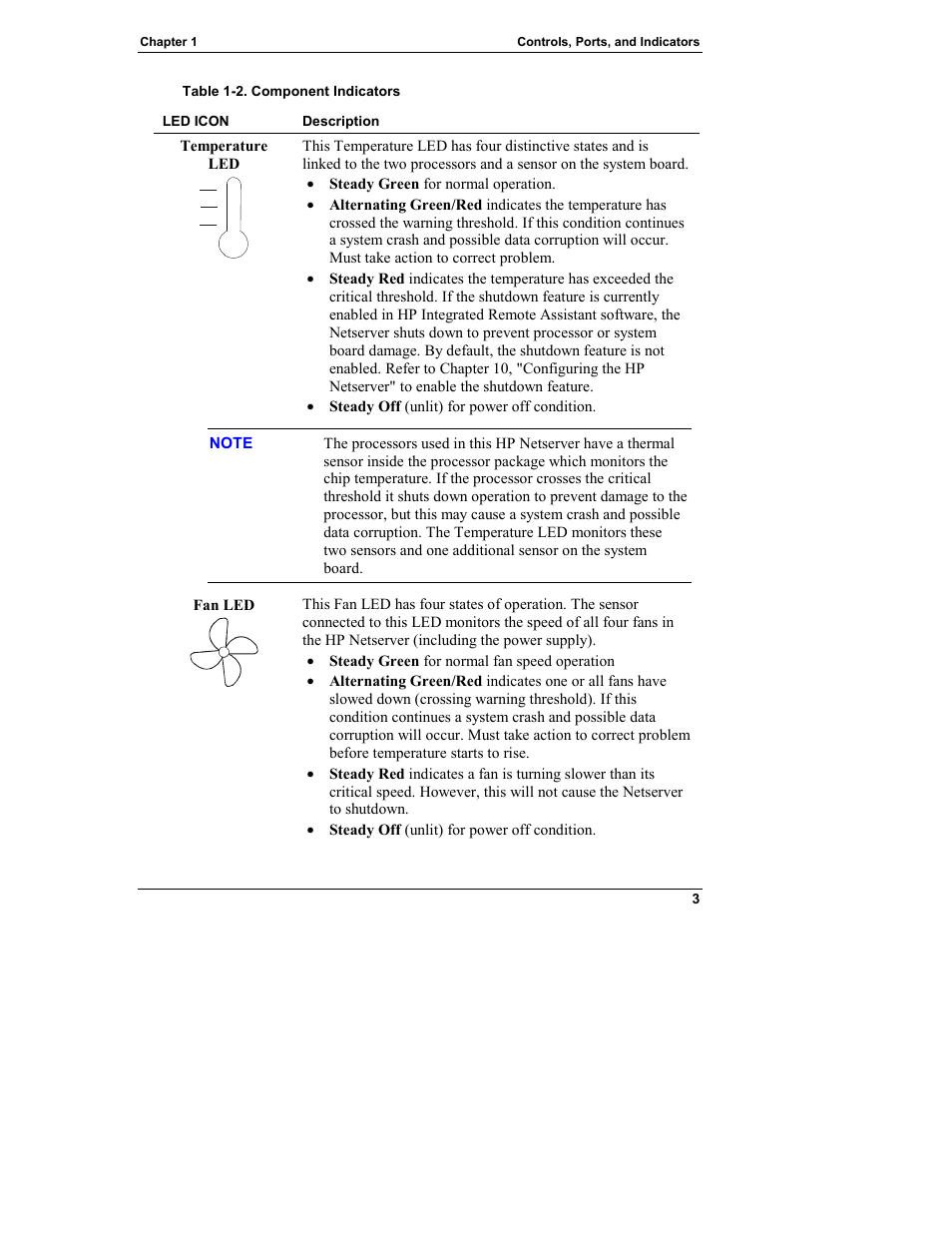 HP Netserver L Server series User Manual | Page 9 / 140