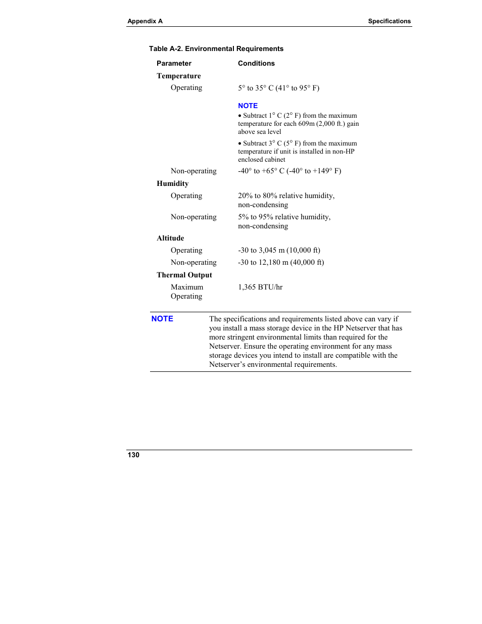 HP Netserver L Server series User Manual | Page 136 / 146