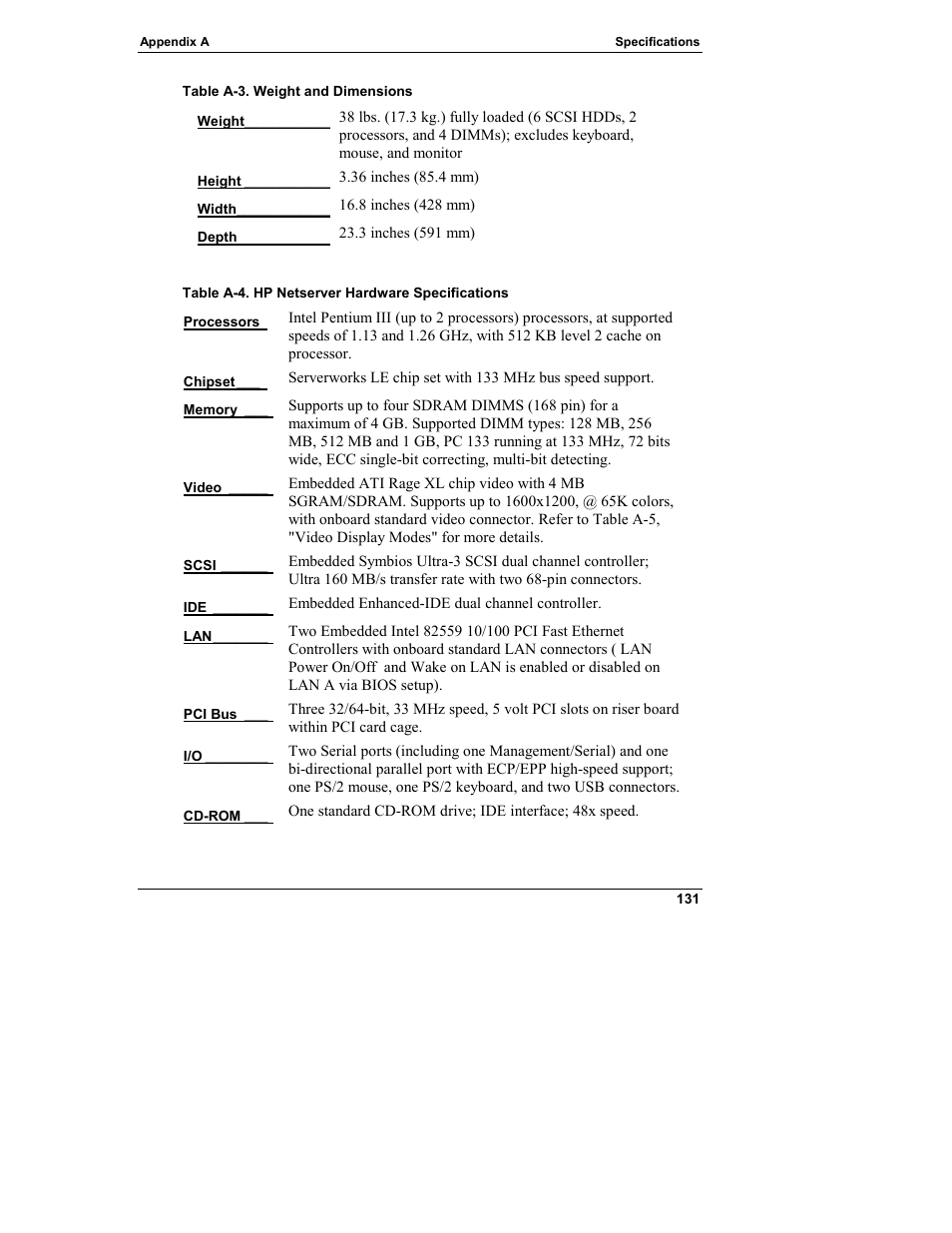 HP Netserver L Server series User Manual | Page 137 / 146