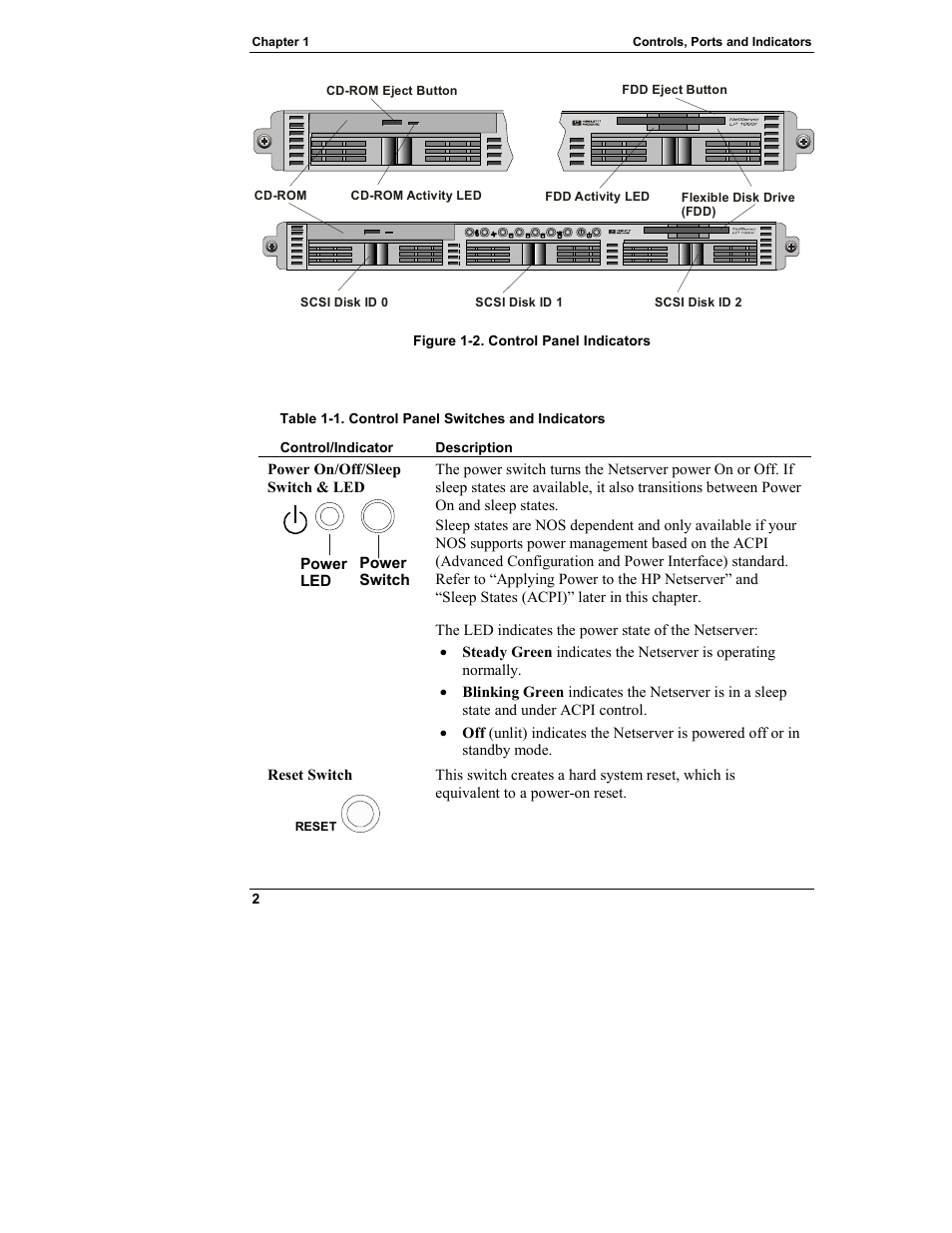 HP Netserver L Server series User Manual | Page 8 / 146